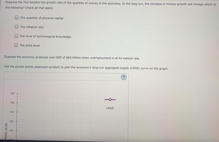 Solved Suppose the Fed doubles the growth rate of the | Chegg.com