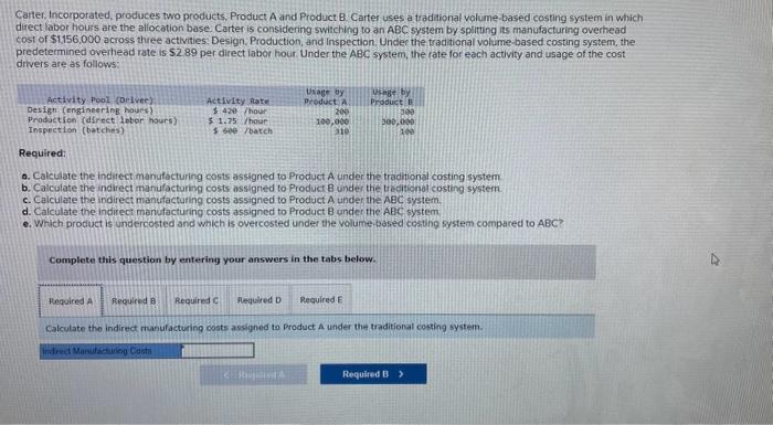 Solved Carter. Incorporated, Produces Two Products, Product | Chegg.com