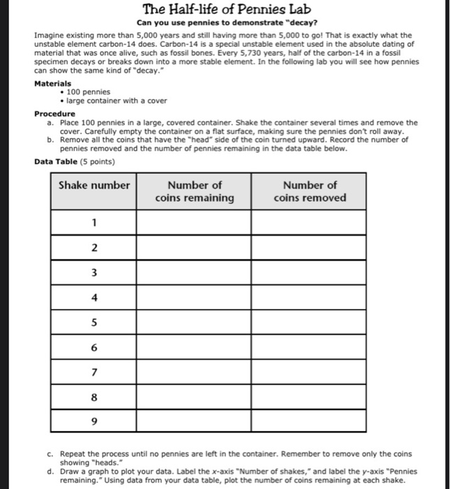 half life experiment with pennies