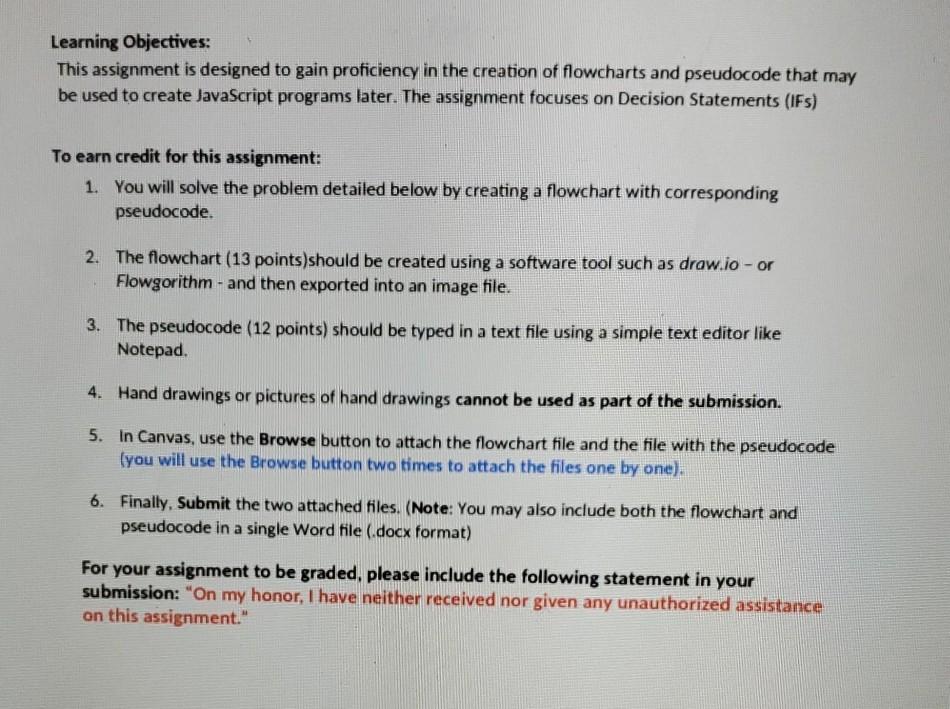 Solved Learning Objectives: This assignment is designed to | Chegg.com