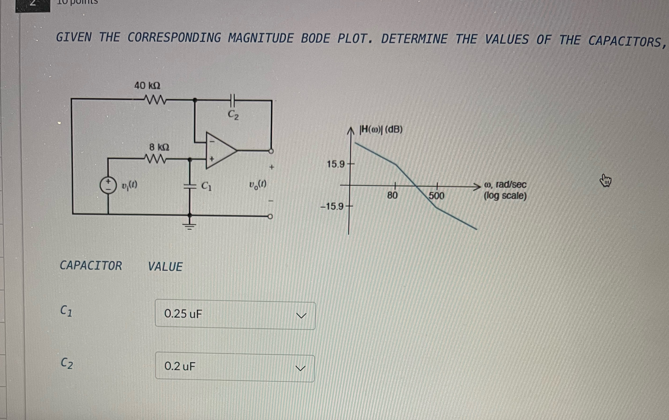Solved GIVEN THE CORRESPONDING MAGNITUDE BODE PLOT. | Chegg.com