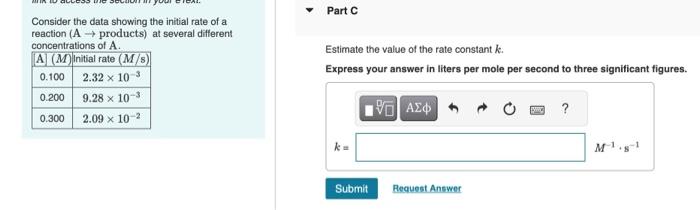 Solved Consider The Data Showing The Initial Rate Of A | Chegg.com