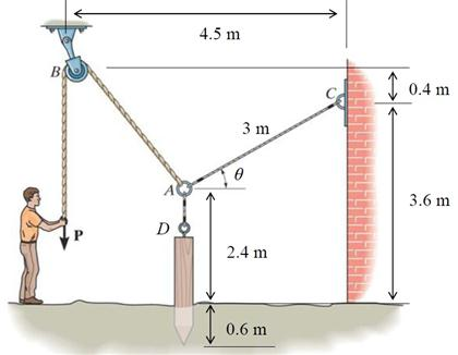 rope pulley system design