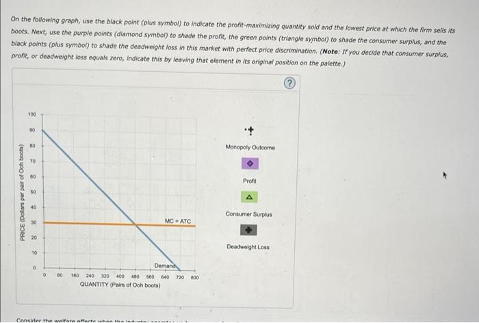 Solved 7. Price Discrimination And Welfare Suppose Barefeet | Chegg.com