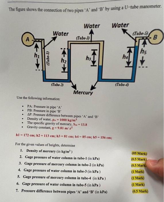 Solved The Figure Shows The Connection Of Two Pipes ' A ' | Chegg.com