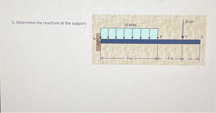 Solved 5. Determine the reactions at the support. | Chegg.com
