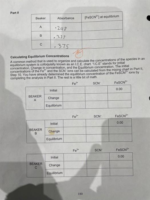 Solved DETERMINATION OF EQUILIBRIUM CONSTANT - REPORT SHEET | Chegg.com