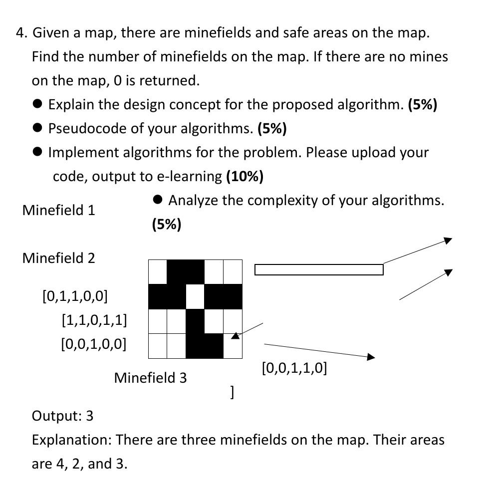 Solved 4. Given a map, there are minefields and safe areas | Chegg.com