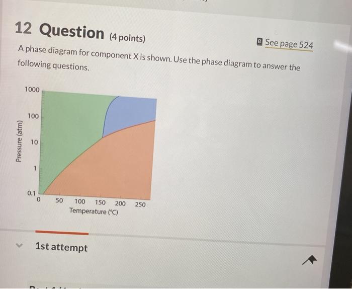 Solved 12 Question (4 points) @ See page 524 A phase diagram | Chegg.com