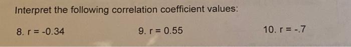 Solved Interpret the following correlation coefficient | Chegg.com