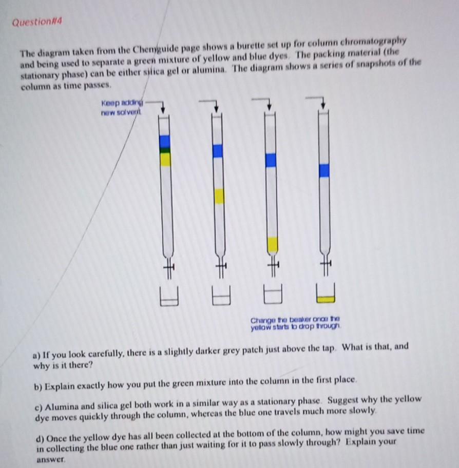 Solved Question #14 The diagram taken from the Chemyguide | Chegg.com