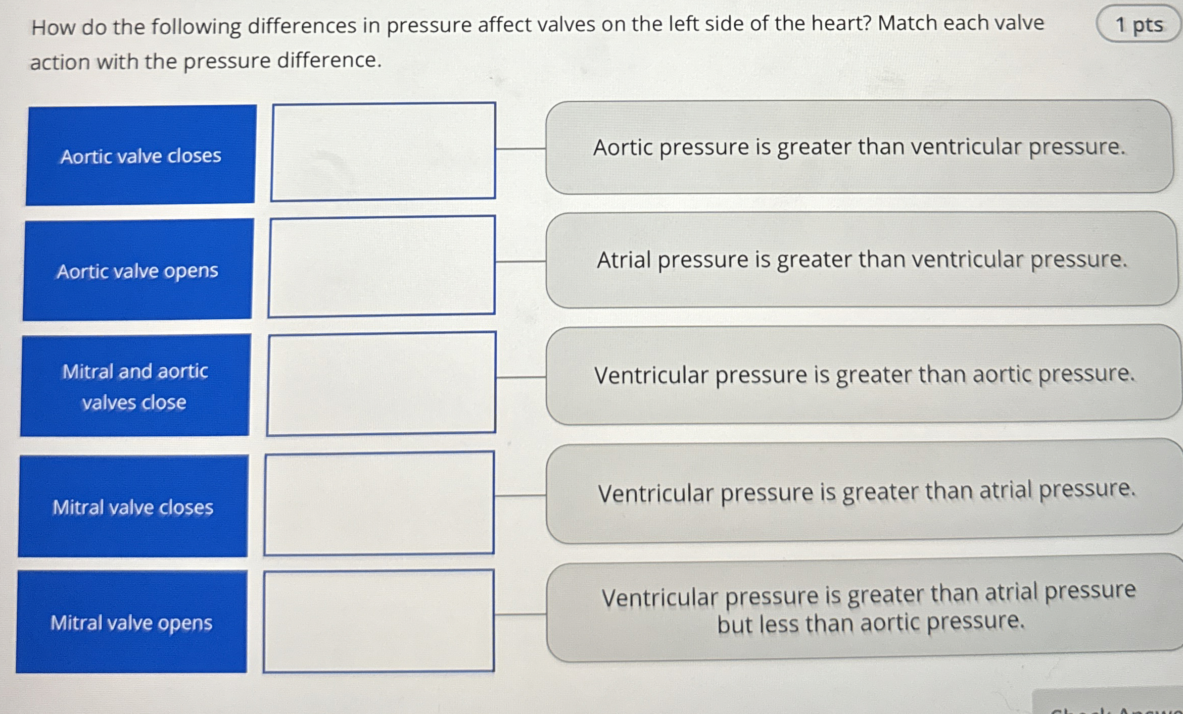 Solved How do the following differences in pressure affect | Chegg.com