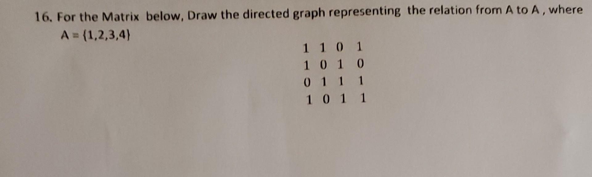 Solved 16. For the Matrix below, Draw the directed graph | Chegg.com