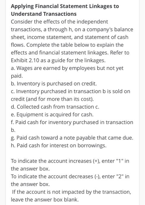 Solved Applying Financial Statement Linkages To Understand | Chegg.com