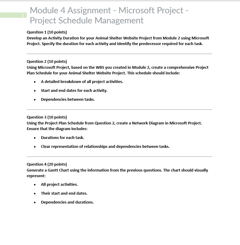 Solved Module 4 ﻿Assignment - ﻿Microsoft Project Project | Chegg.com