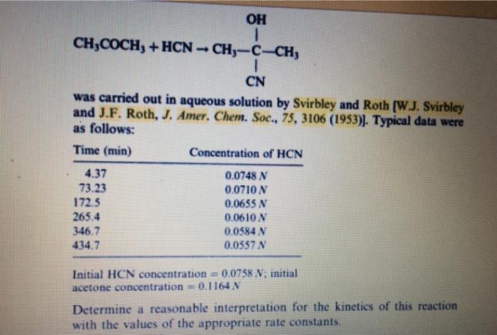 CH<sub>3</sub>COCH<sub>3</sub> và HCN: Phản Ứng, Điều Kiện và Ứng Dụng