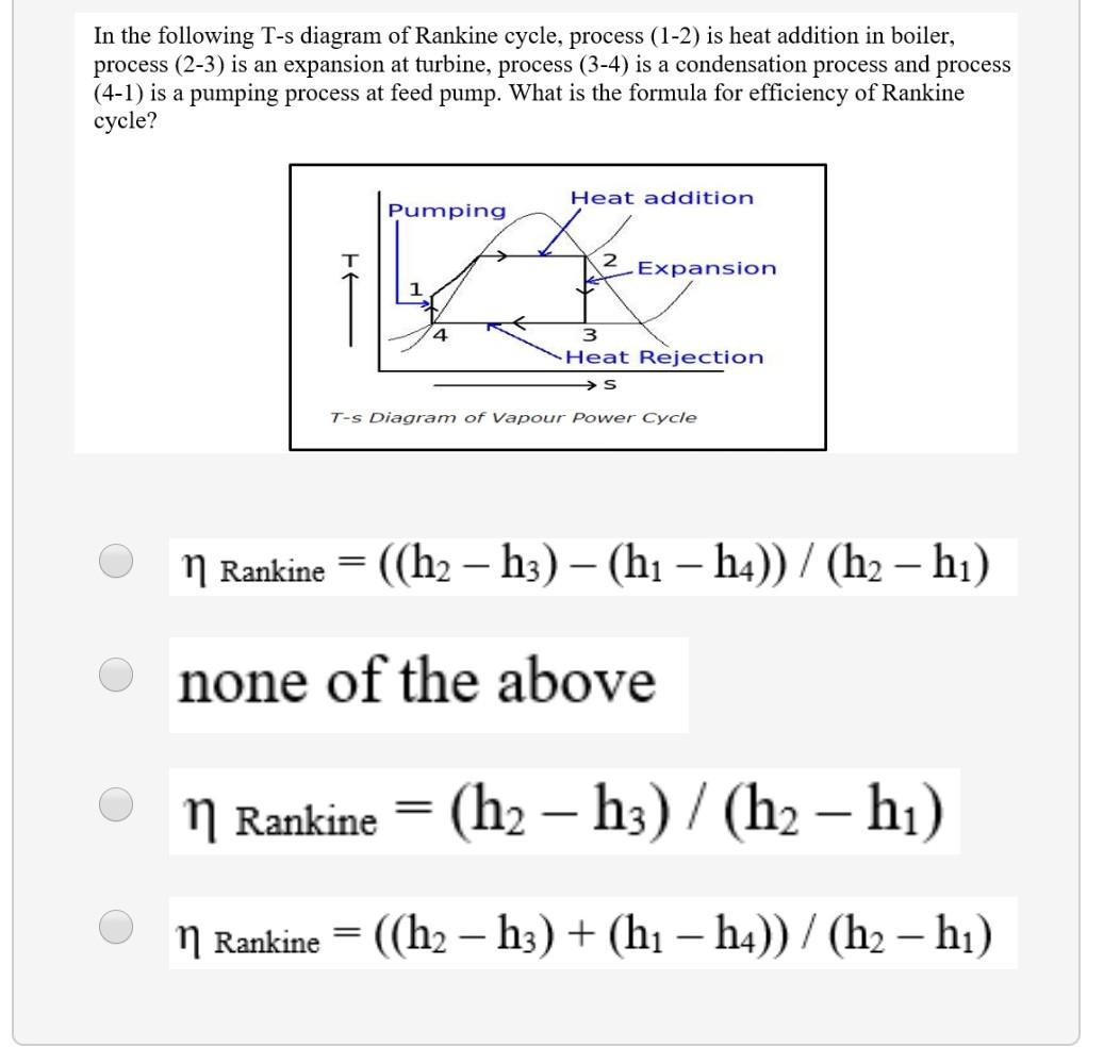 Solved In the following T-s diagram of Rankine cycle, | Chegg.com