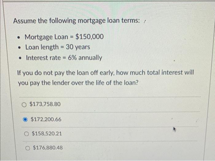 How Much a $150,000 Mortgage Will Cost You