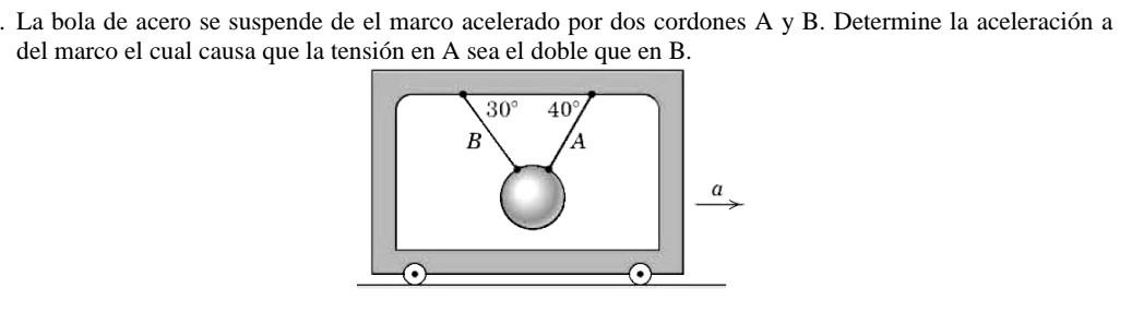 La bola de acero se suspende de el marco acelerado por dos cordones A y B. Determine la aceleración a del marco el cual causa