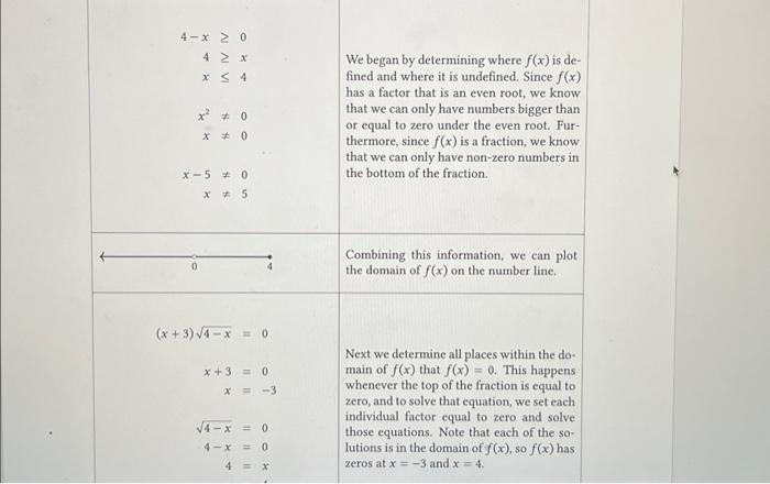 assignment 9 solving inequalities