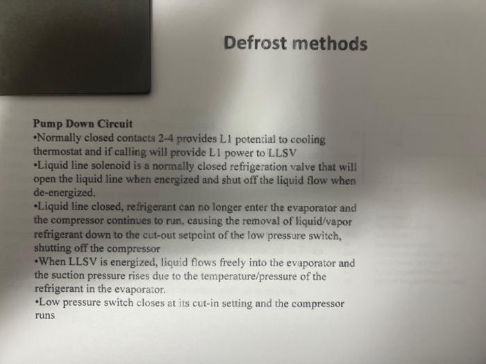 Solved Defrost methods Defrost Circuit Componen ts