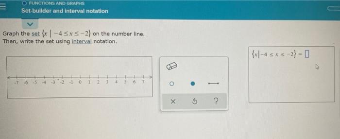 Solved E O FUNCTIONS AND GRAPHS Set-builder and interval | Chegg.com