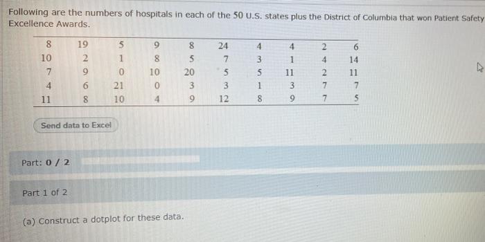 Solved Following Are The Numbers Of Hospitals In Each Of The | Chegg.com