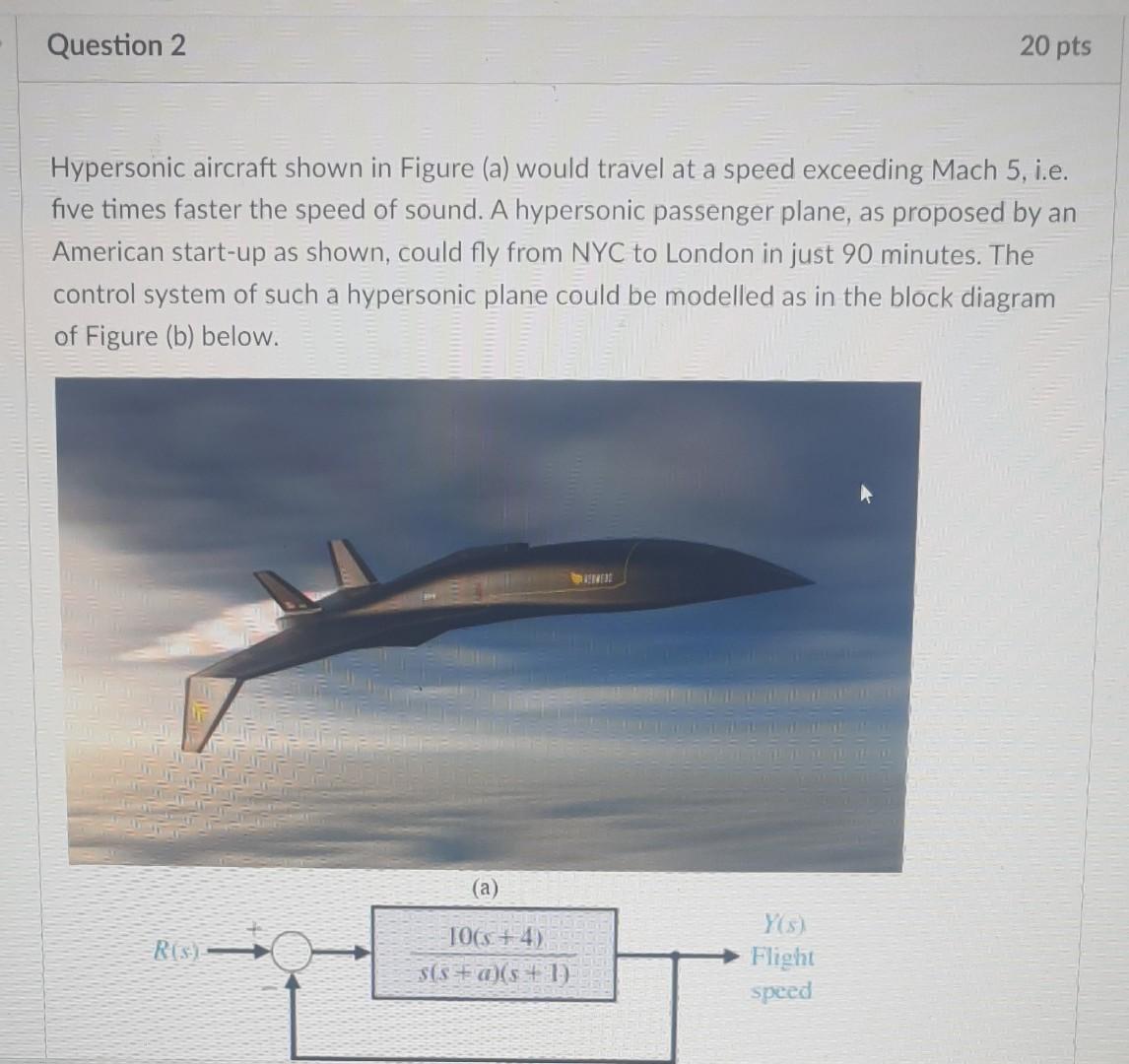 Solved Hypersonic Aircraft Shown In Figure (a) Would Travel | Chegg.com