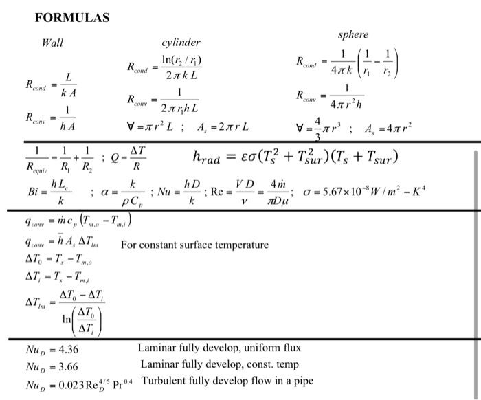 Solved P2 (50 Pts.) A Fluid Flow In A Circular Pipe Is 