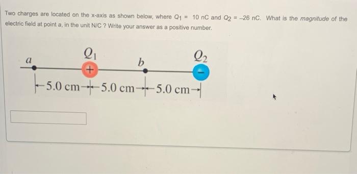 Solved Two charges are located on the x-axis as shown below, | Chegg.com