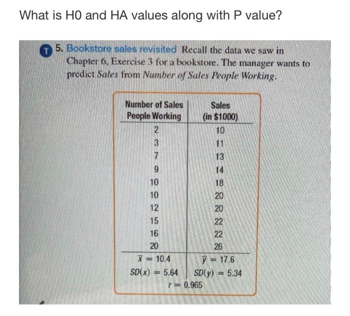 Solved What is HO and HA values along with P value? 5. | Chegg.com