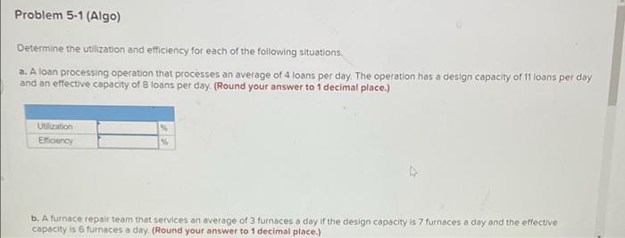Solved Problem 5-1 (Algo) Determine the utilization and | Chegg.com