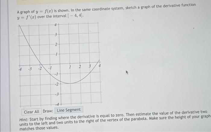 Solved A graph of y = f(x) is shown. In the same coordinate | Chegg.com