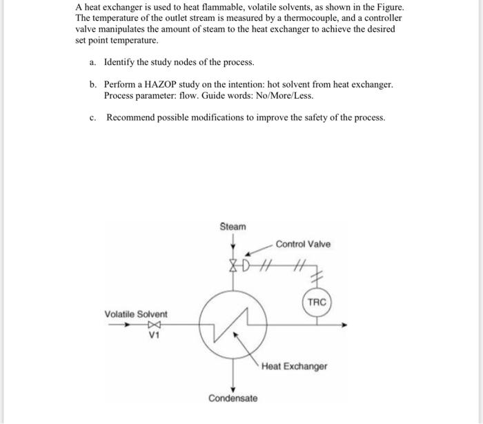 A heat exchanger is used to heat flammable, volatile solvents, as shown in the Figure. The temperature of the outlet stream i