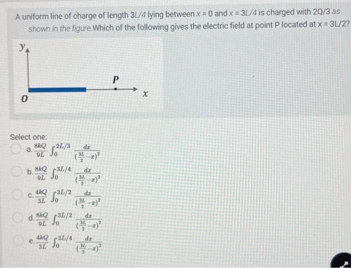 Solved A uniform line of charge of length 3L/4 lying between | Chegg.com
