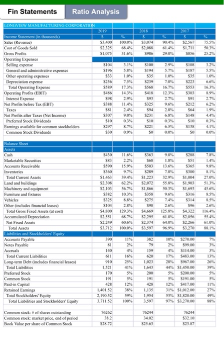 1. Calculate the 2017-2019 financial ratios for LMC. | Chegg.com