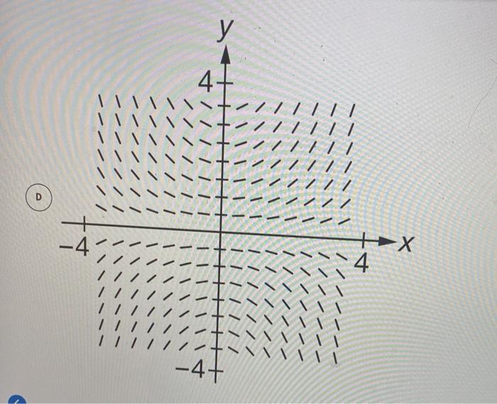 Solved Let h be a continuous function of z. Which of the | Chegg.com