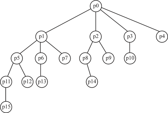 C:\Users\kaifi\Desktop\CDR Tif\4.png