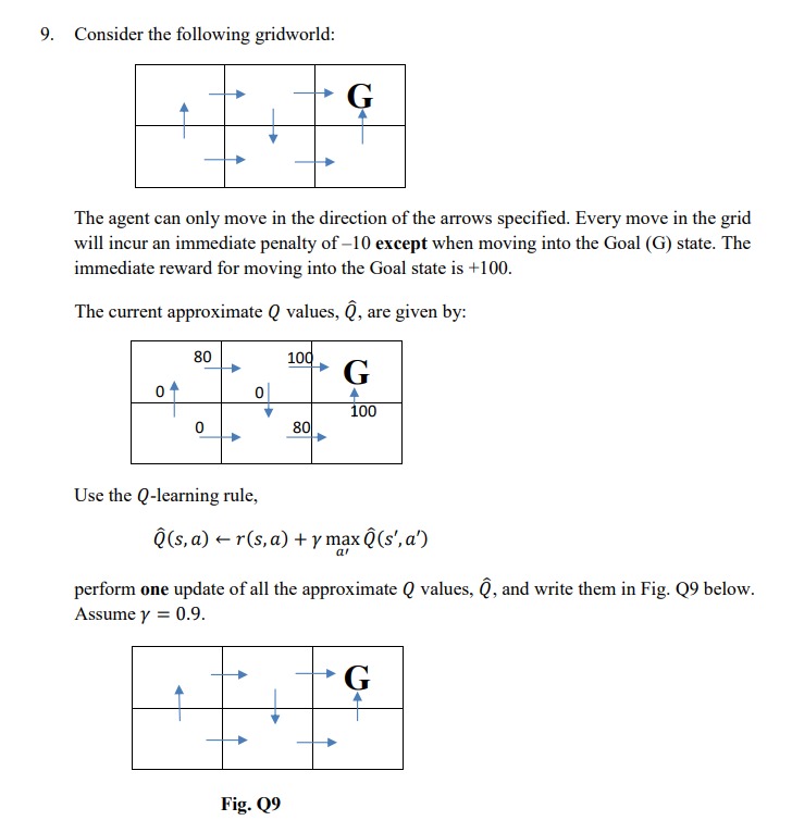 Solved Please answer the question step by stepConsider the | Chegg.com