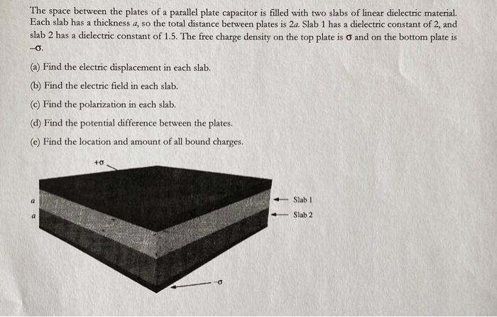Solved The space between the plates of a parallel plate | Chegg.com