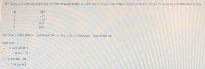 Solved The number of electrical outages in a city varies | Chegg.com
