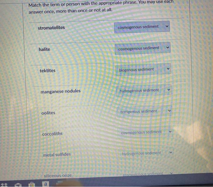 Solved Match the term or person with the appropriate phrase. | Chegg.com