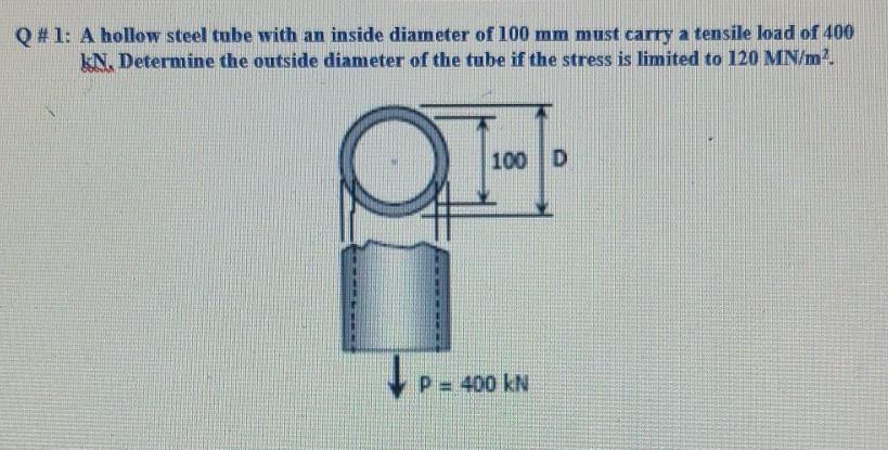 Solved Q #1: A hollow steel tube with an inside diameter of | Chegg.com