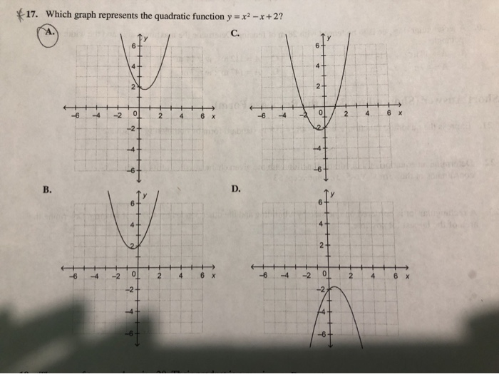 Solved 17 Which Graph Represents The Quadratic Function Chegg Com