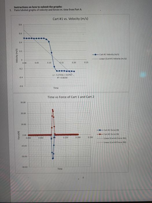 Solved 10. From your velocity vs time graph, determine the | Chegg.com