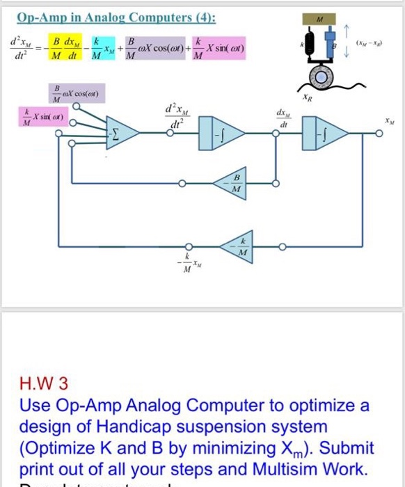Use Op Amp Analog Computer To Optimize A Design Of Chegg Com