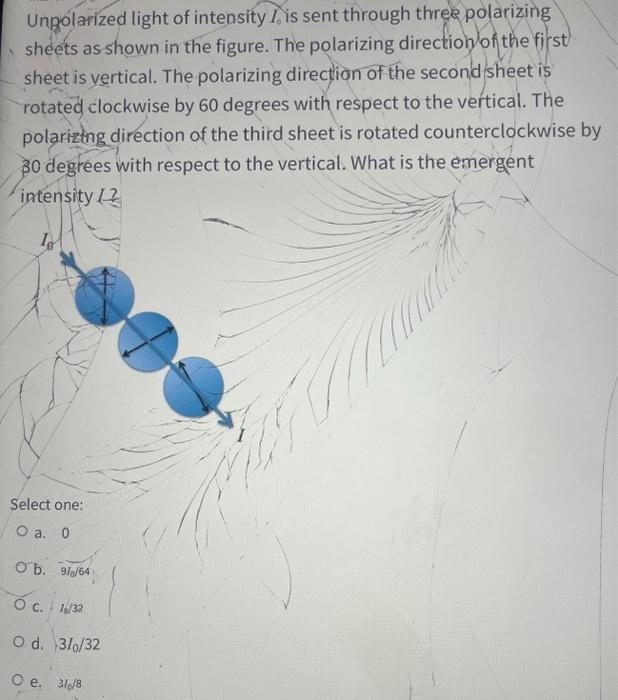 Solved Unpolarized Light Of Intensity I0 Is Sent Through | Chegg.com