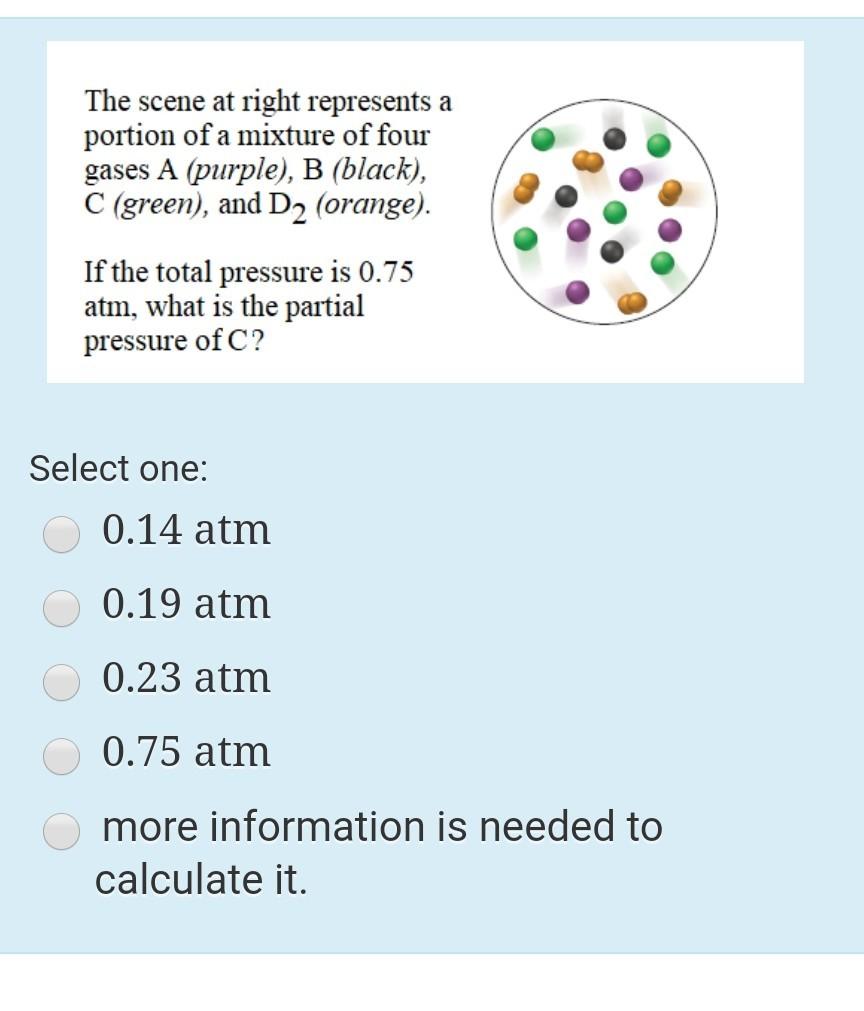 Solved The scene at right represents a portion of a mixture | Chegg.com