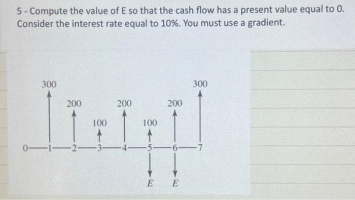 Solved 5 - Compute the value of E so that the cash flow has | Chegg.com
