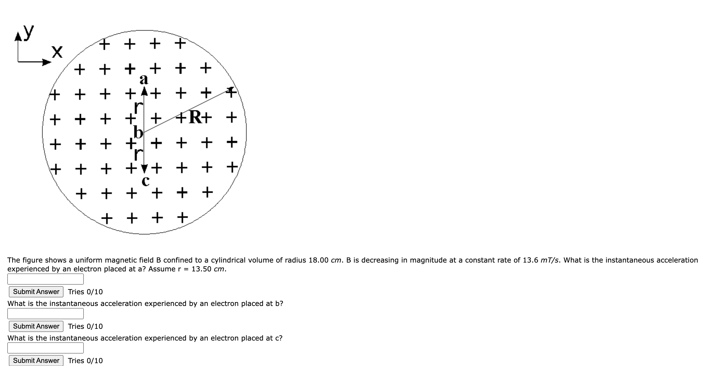 Solved The figure shows a uniform magnetic field B confined | Chegg.com